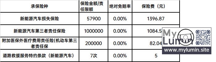 保险.png